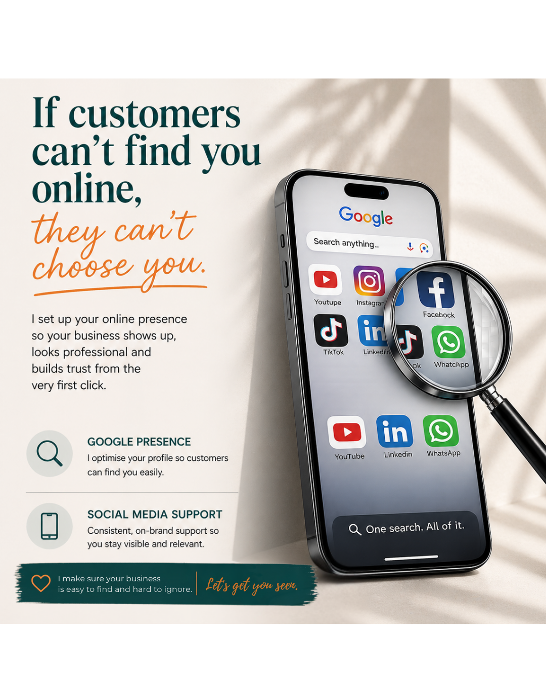 Helping your business get found where it matters